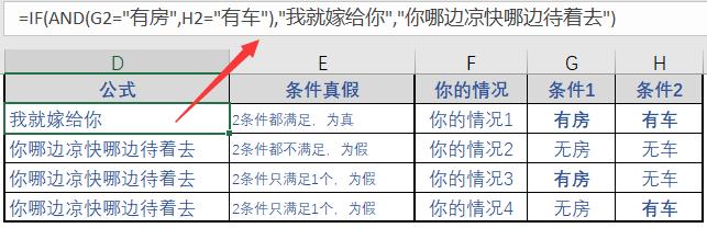 不为空怎么表示Java if函数不为空怎么表示_不为空怎么表示Java_02