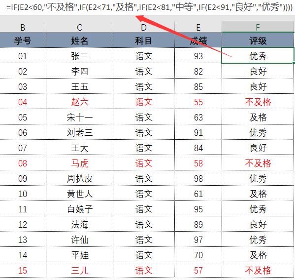 不为空怎么表示Java if函数不为空怎么表示_条件判断_03