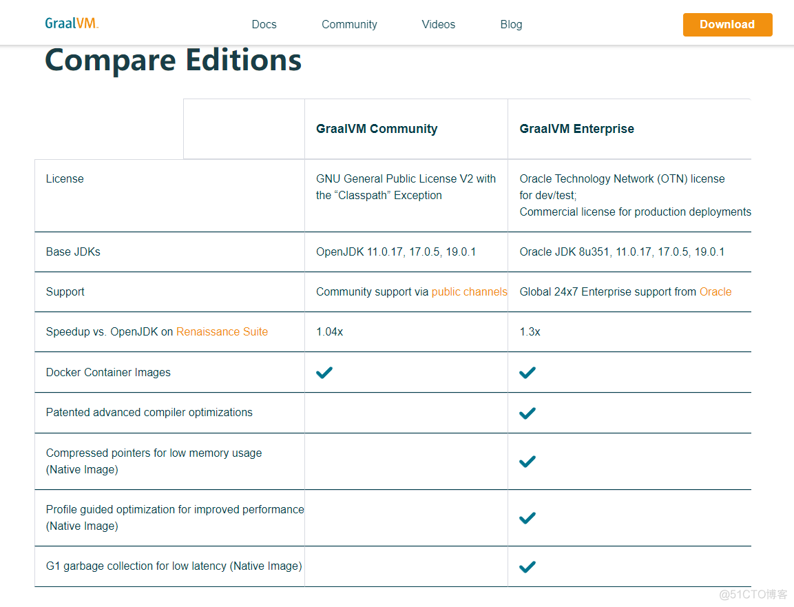 spring 动态编译 java spring 动态编译_SpringBoot3_10