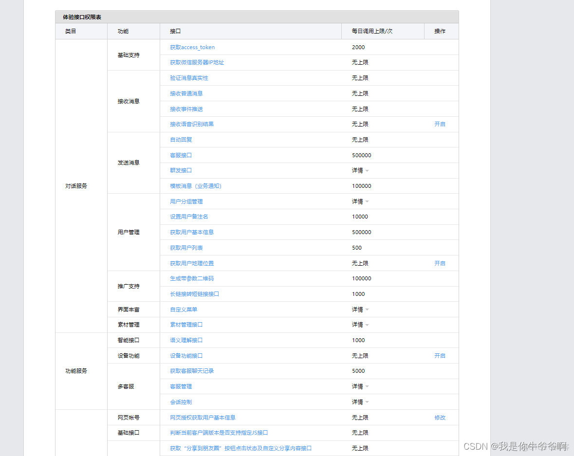 把网页地址放到微信开发者工具上 微信如何打开网页地址_微信小程序_03