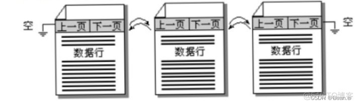 SQL server sql练习 sql server入门教程_数据库_09