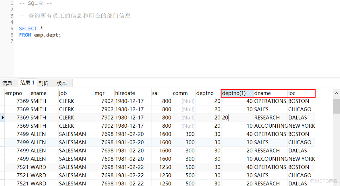 mysql geo多边形查询 mysql多值查询_数据_06