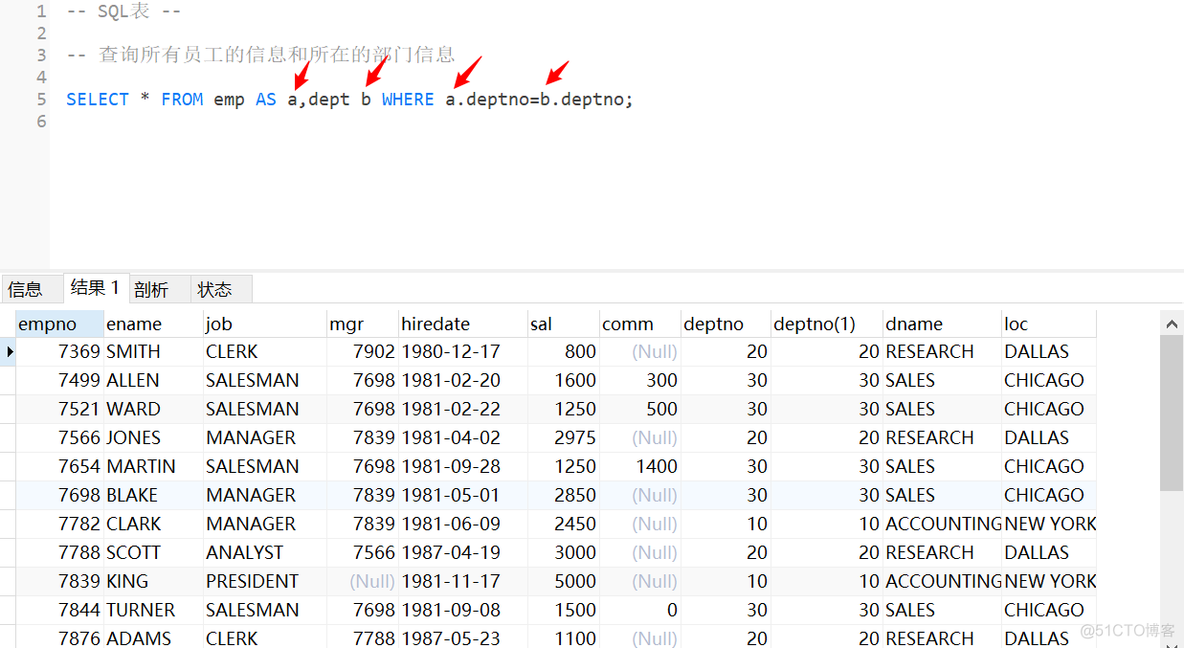 mysql geo多边形查询 mysql多值查询_外连接_11