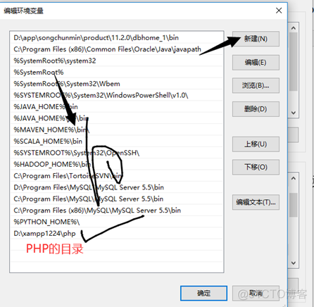 laravel Predis配置 laravel框架_laravel Predis配置_02