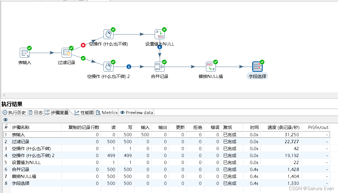 异常数据python 异常数据的处理方法_控件_12