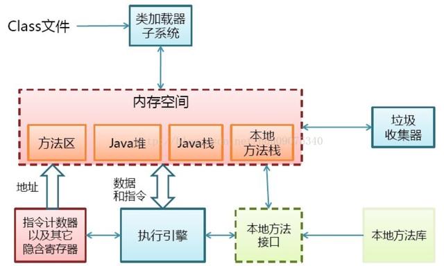 flink提交 jar包参数到yarn集群指定jar包参数 flink运行jar包_java url路径包含中文_04