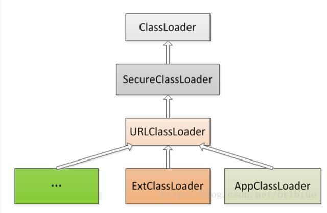 flink提交 jar包参数到yarn集群指定jar包参数 flink运行jar包_java url路径包含中文_05