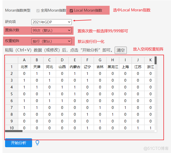 莫兰指数 python计算 如何计算莫兰指数_权重_02