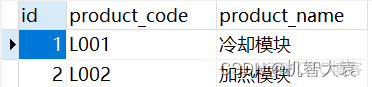 mysql查询实现动态行转列 mysql动态行列转换_数据库