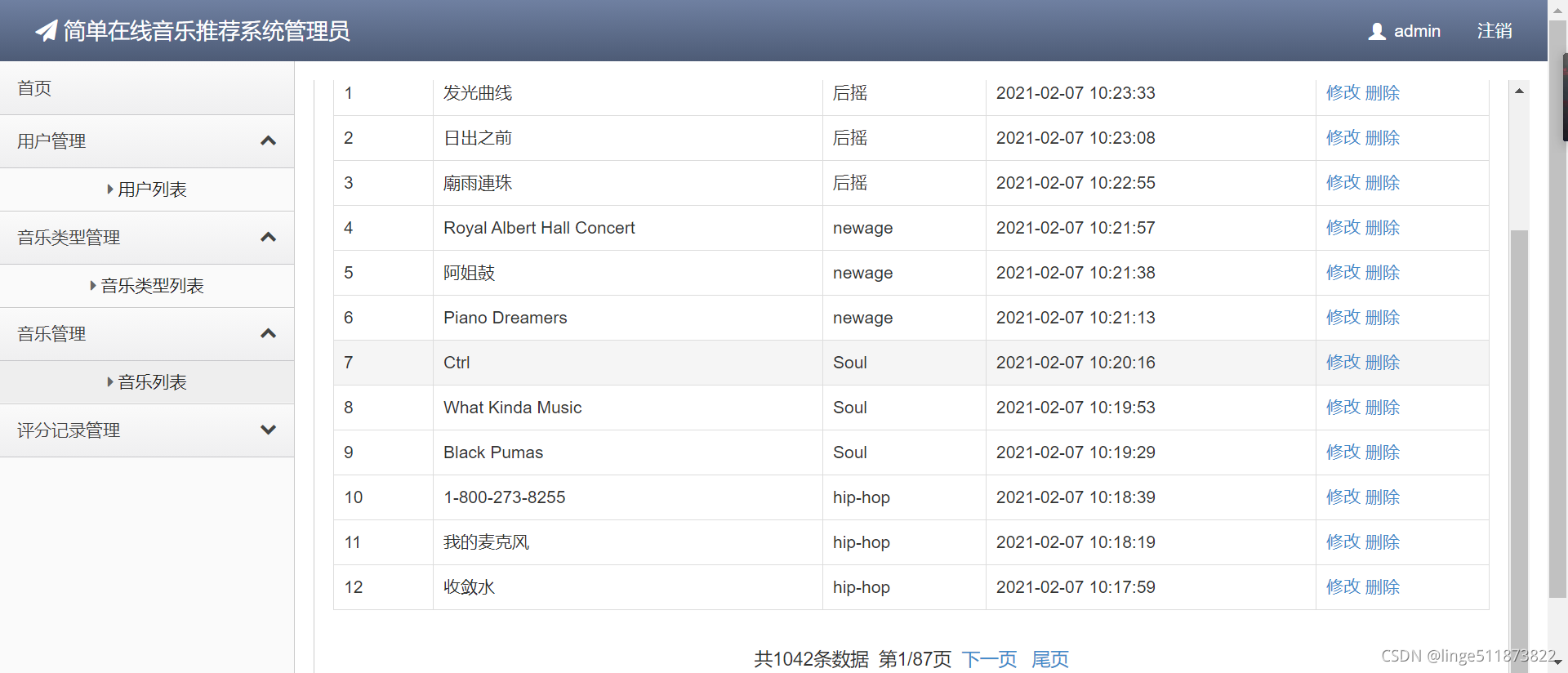 java 音乐推荐算法 java音乐推荐系统_推荐算法_13