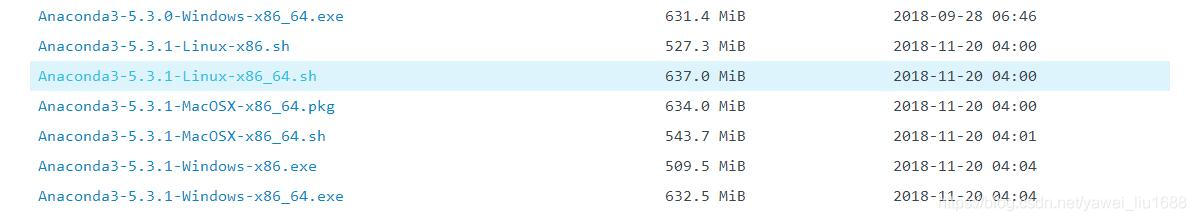 Anaconda3安装Python anaconda3安装详细教程linux_安装包