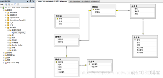 sql server2012添加查询用户 sql server怎么新建查询_sql_03