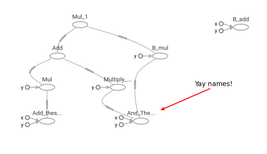 python tensorflow dueling DQN 代码 python tensorflow教程_数组_09