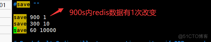 redis守护进程执行 redis守护进程的用意_redis守护进程执行_02