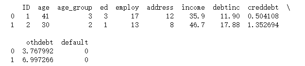 python ordered logit模型 logistic模型 python_机器学习