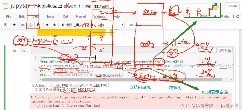 python ordered logit模型 logistic模型 python_sklearn_09