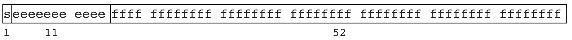 javascript long类型精度丢失 js精度丢失原因_Long类型精度