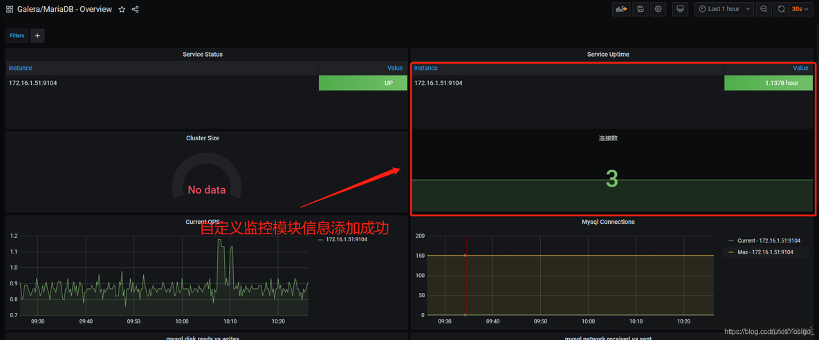 Prometheus 如何监控docker容器是否在运行 prometheus数据库监控_linux_21