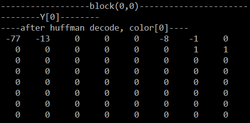 python霍夫曼码加密与解密 霍夫曼编码解码例题_权值_06