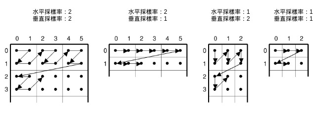 python霍夫曼码加密与解密 霍夫曼编码解码例题_python霍夫曼码加密与解密_07