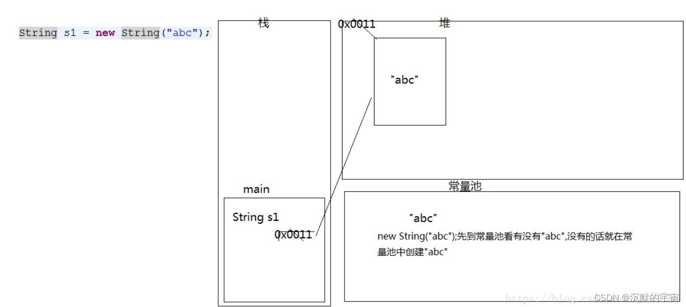 java集合的拼接 java集合视频教程_学习_46