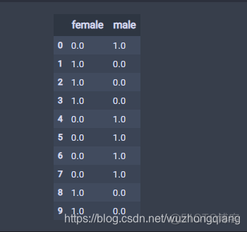 Python 离散变量编码 离散数据编码_字符串_06