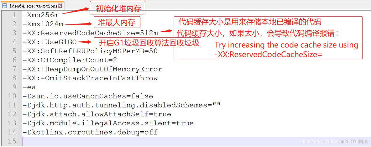 java idea 运行 main Java idea 运行配置_编辑器