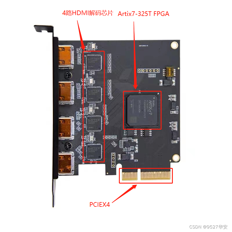 上位机架构qt 上位机qt与pcie通信_HDMI