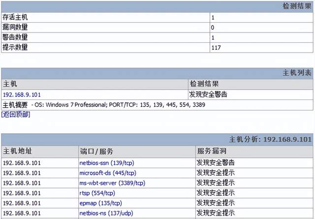 漏洞扫描 Java 实现 漏洞扫描的基础_IP_09