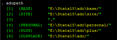 stata软件和python stata软件优缺点_Stata_11