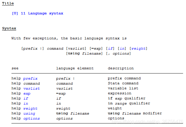 stata软件和python stata软件优缺点_变量名_14