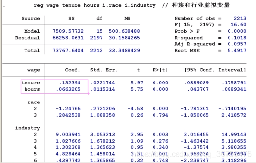 stata软件和python stata软件优缺点_变量名_16