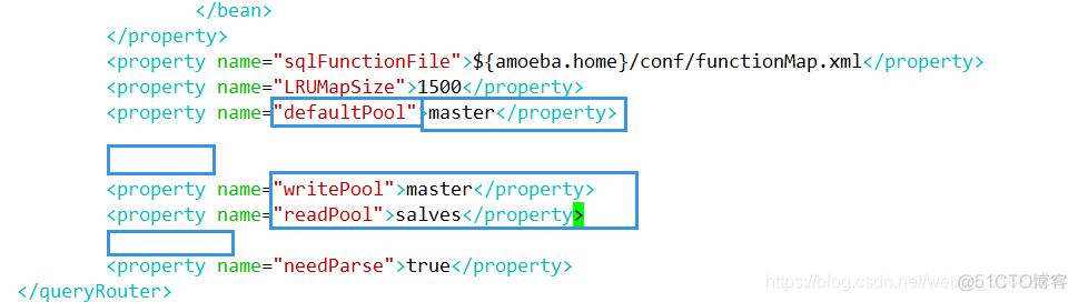 mysql 查询读写记录 mysql 读写性能_mysql_10