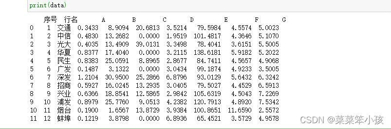 熵权topsis法python 熵权法 python_算法_06