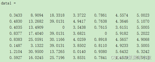 熵权topsis法python 熵权法 python_权重_15