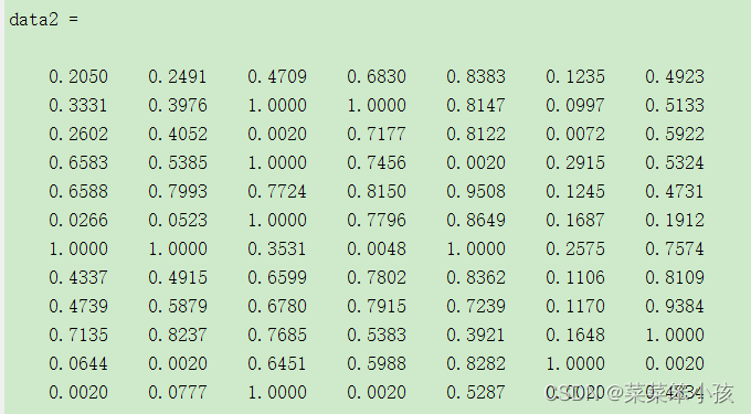 熵权topsis法python 熵权法 python_人工智能_17