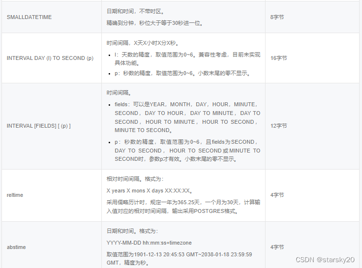 opengauss与mysql语法区别 opengauss与gaussdb区别_数据库_23