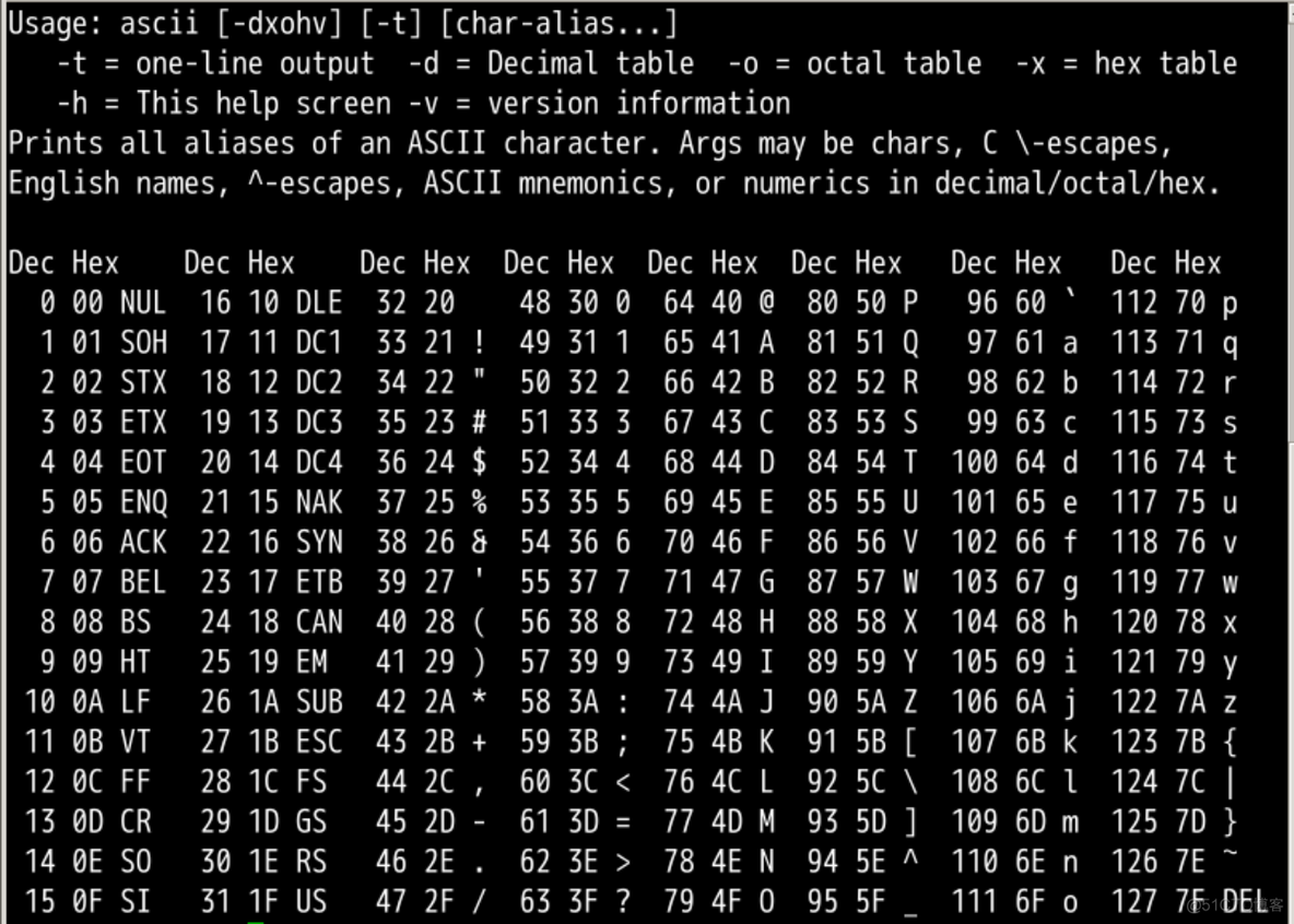 ASCII码排序 java ascii码排序python_ASCII码排序 java_11