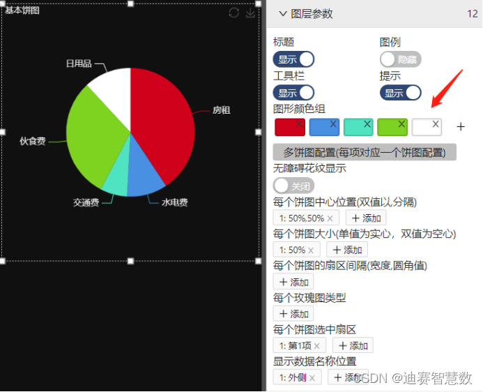 占比图 python 占比图用什么图比较好_应用场景_04