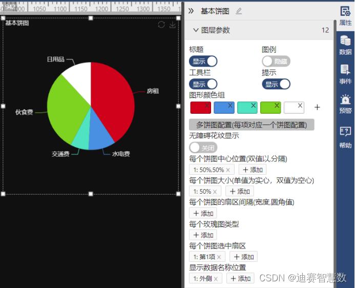 占比图 python 占比图用什么图比较好_数据可视化_05