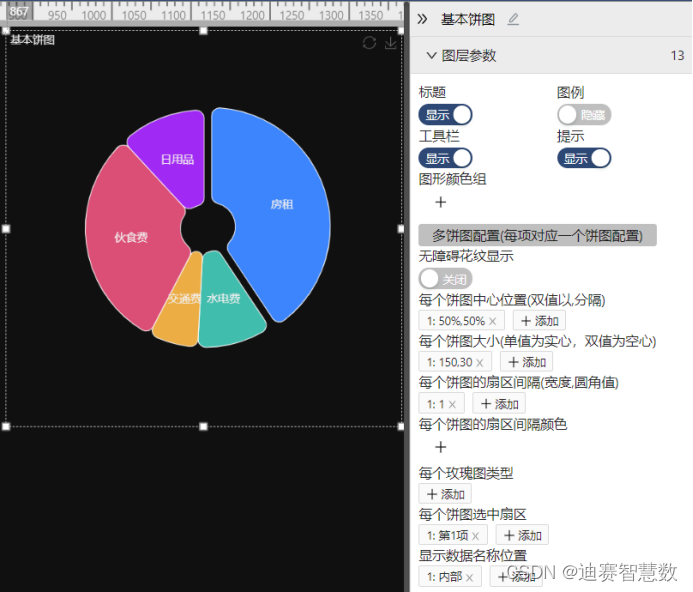 占比图 python 占比图用什么图比较好_应用场景_06