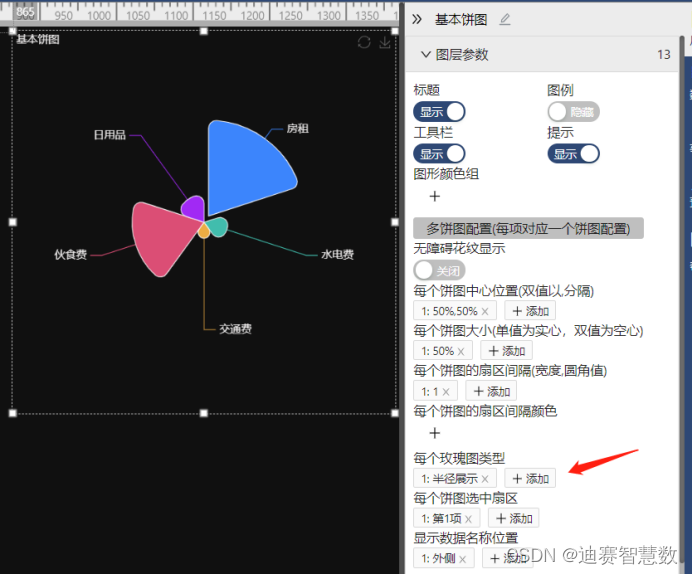 占比图 python 占比图用什么图比较好_饼图_07