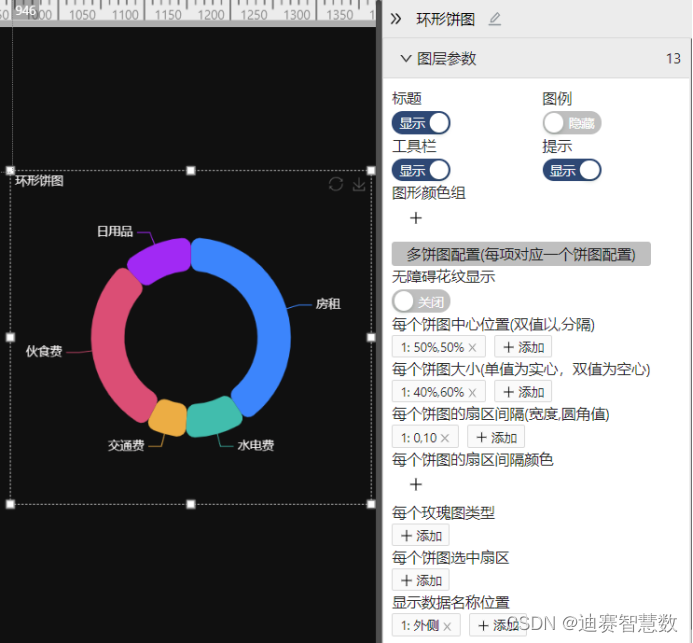 占比图 python 占比图用什么图比较好_数据_08