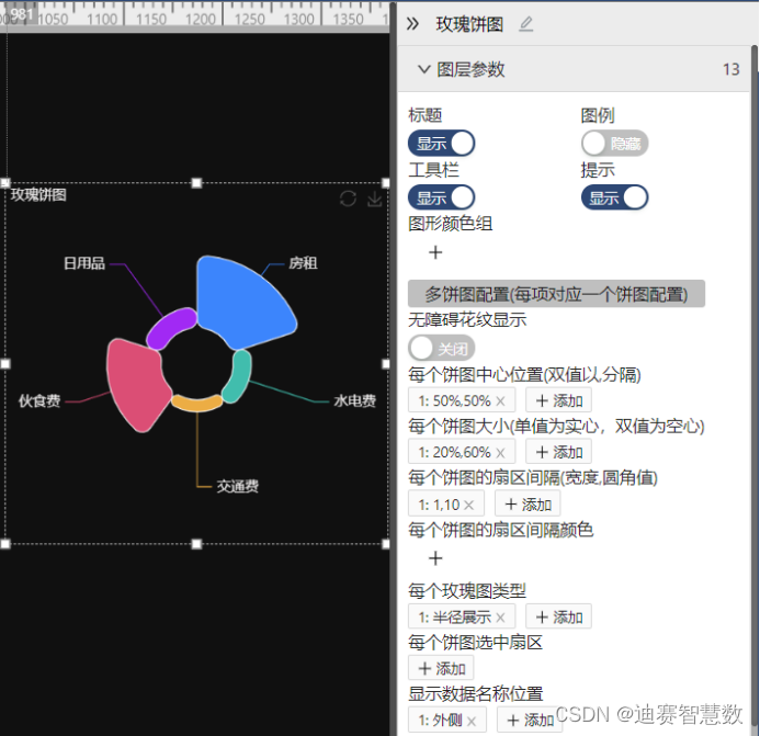 占比图 python 占比图用什么图比较好_数据_09