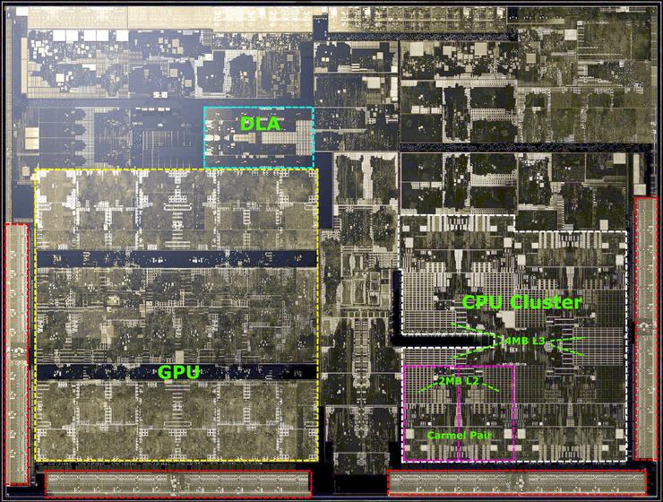 xavier gpu 架构 nvidia xavier性能_安全架构_05