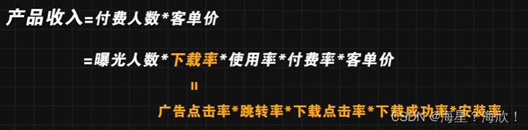 大数据分析 简答 大数据分析理论与方法_人工智能_04