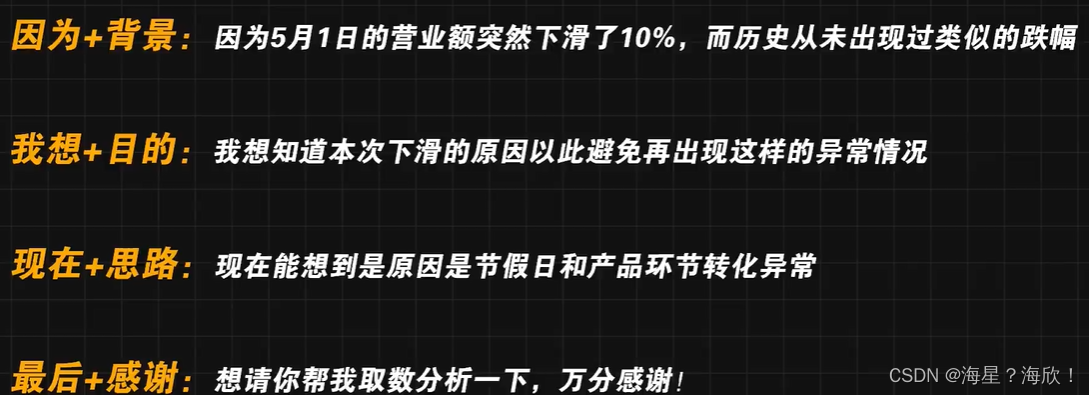 大数据分析 简答 大数据分析理论与方法_人工智能_09