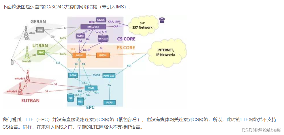 OCRNLP流程图 vonr流程图_OCRNLP流程图_24