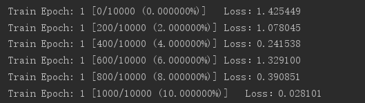 pytorch loss完完全全不变化 pytorch训练loss不变_归一化_06