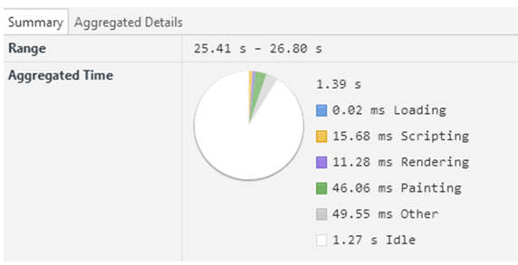 ios开发者 显示帧率 开发者模式fps_加载_10